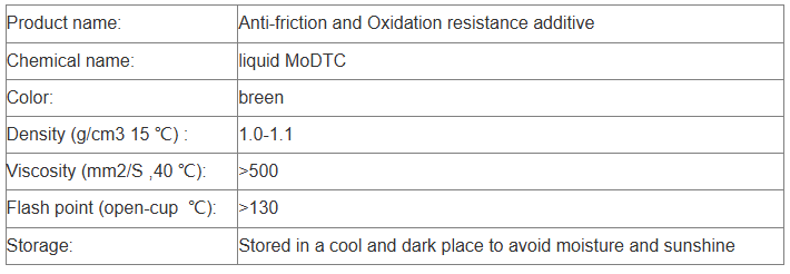 Molybdenum dithiocarbamate (MoDTC): the future star of high-performance lubricants and agricultural applications modtc